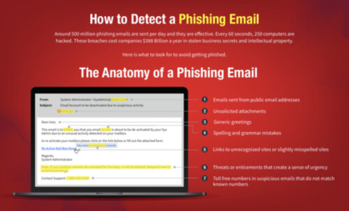 Shielding Your Manufacturing Business from Phishing Attacks